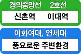 주변환경 설명 이미지